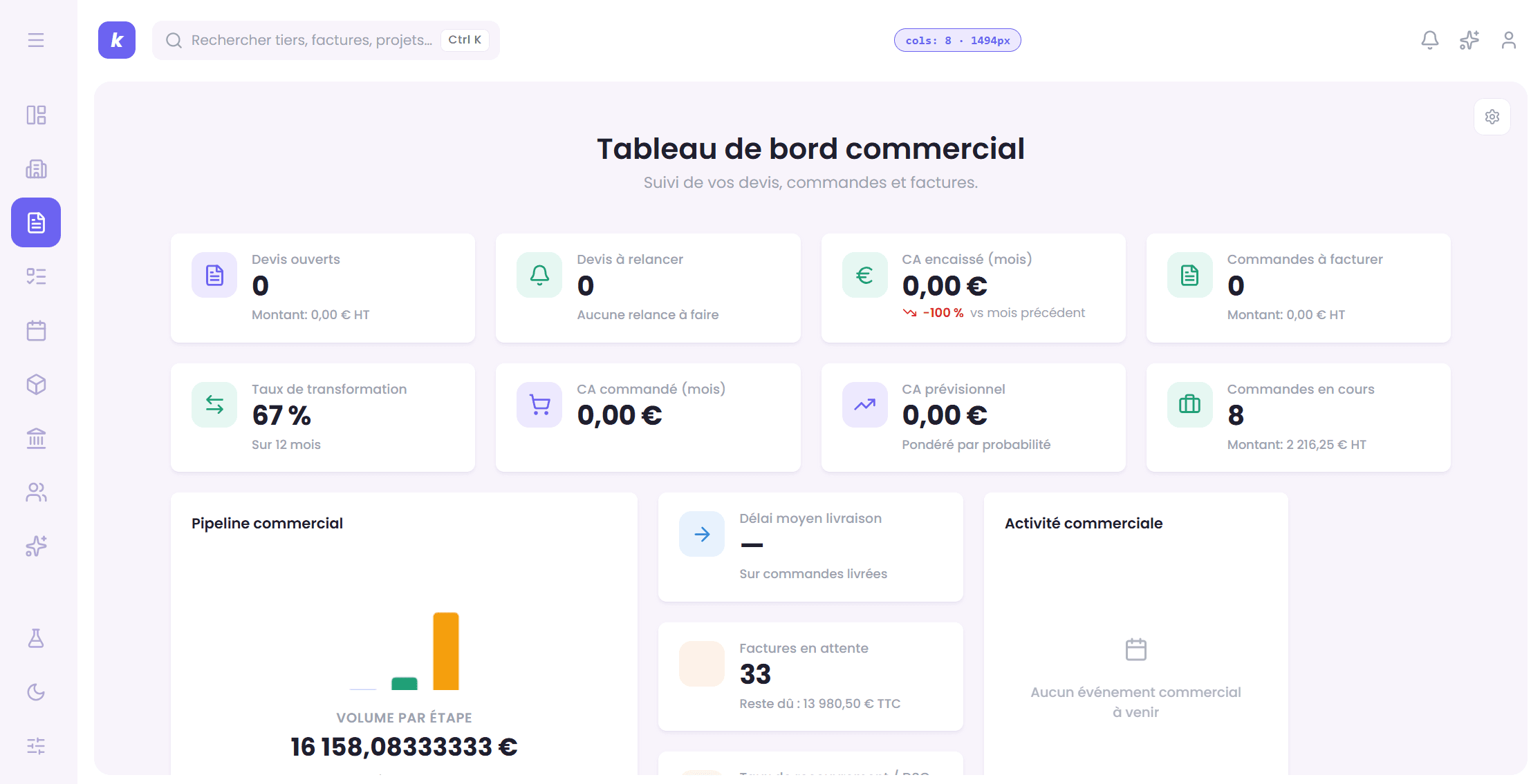 Tableau de bord commercial Provi : suivi des devis, du chiffre d'affaires et du pipeline de ventes.
